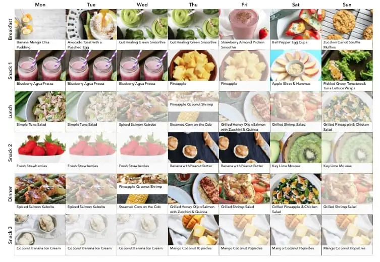 summer meals